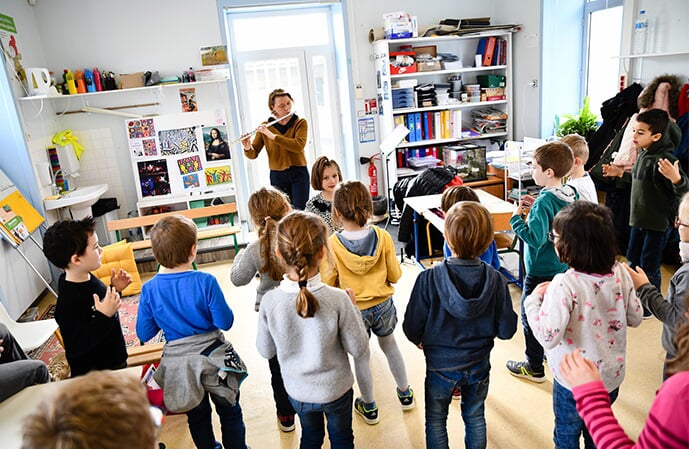 Music'Up - particpation dans une école - 2019